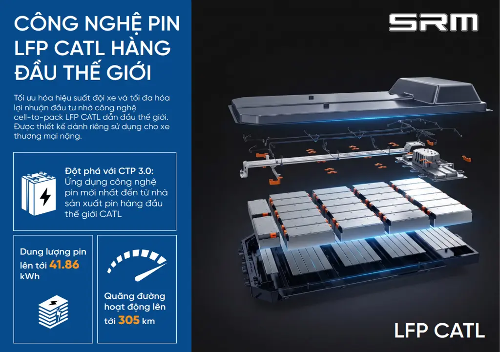XE TẢI VAN ĐIỆN SRM E60 - Nội thất cabin tiện nghi, rộng rãi và thoải mái