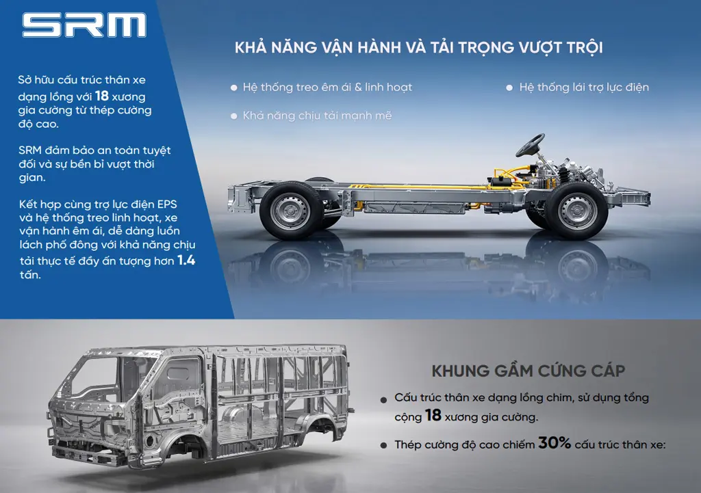 XE TẢI VAN ĐIỆN SRM E60 - Khung gầm chassi thép cường lực chịu tải tốt