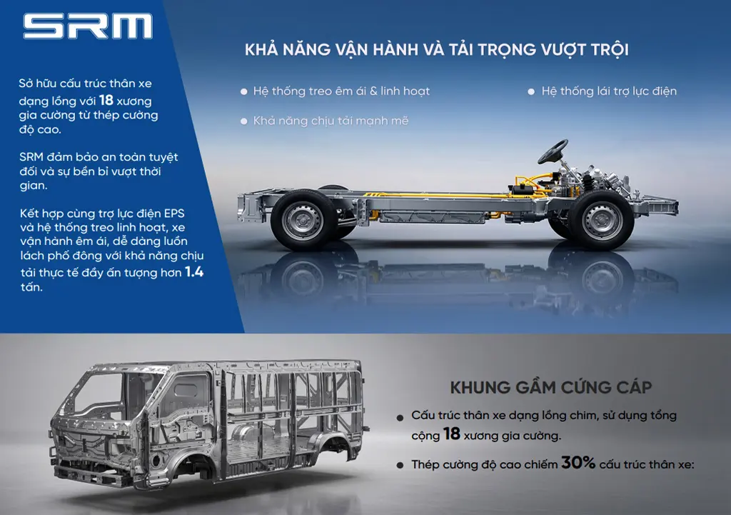 Xe Van Điện SRM E80 - Khung gầm chassi thép cường lực chịu tải tốt Xe Van Điện SRM E80 - Khung gầm chassi thép cường lực chịu tải tốt
