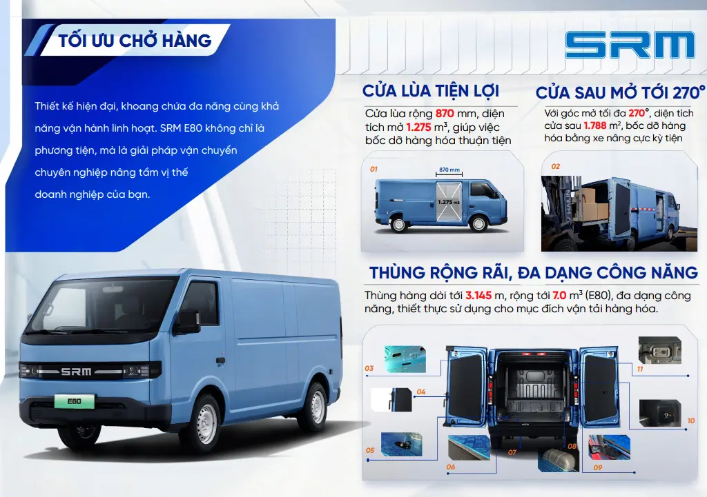 Xe Van Điện SRM E80 - Kích thước lòng thùng hàng chi tiết và rộng rãi Xe Van Điện SRM E80 - Kích thước lòng thùng hàng chi tiết và rộng rãi