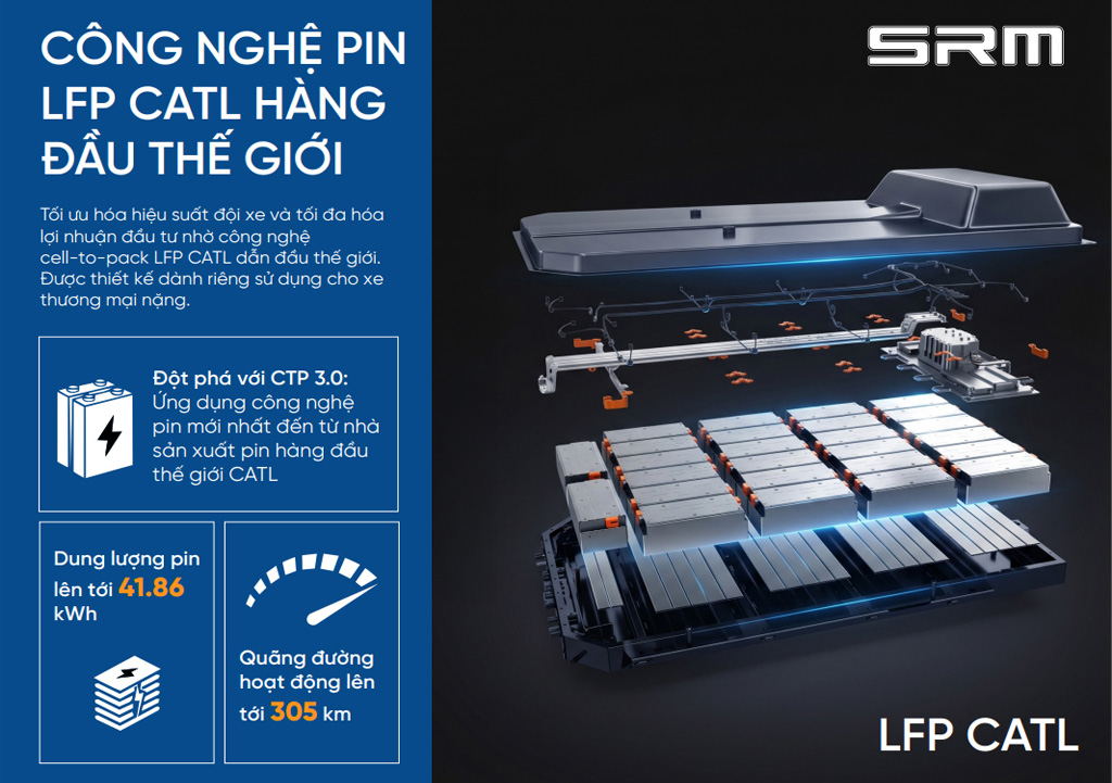 xe van điện srm e80